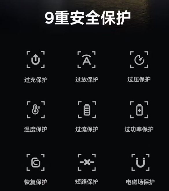 倍思伸缩线充电产品全球销量TOP1密码开元棋牌筑牢充电品质解构Baseus(图3) 倍思伸缩线充电产品全球销量TOP1密码开元棋牌筑牢充电品质解构Baseus(图3)